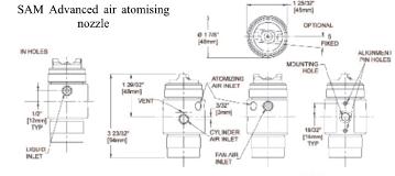 SAM Air precision control air atomising nozzle