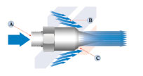 basic air nozzle operating diagram