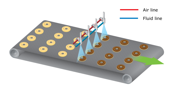 Diagram showing moistening of product on a conveyor by a spray bar of flat fan nozzles