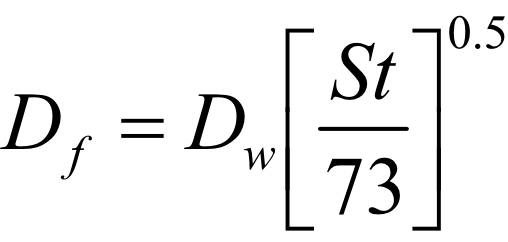 Equation showing relative sdroplet size as a function of surface tension