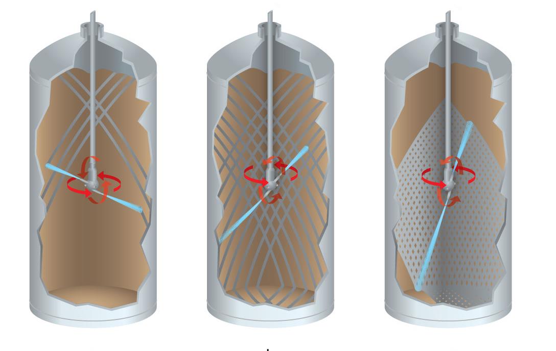 Rotary jet impingement tank cleaners for large tanks
