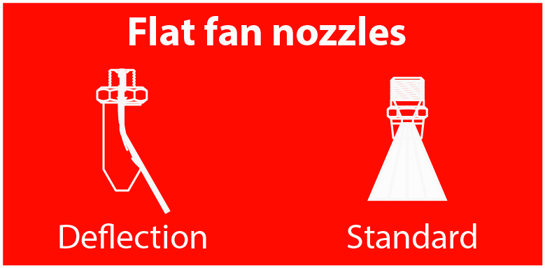 Flat fan nozzles 