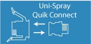 Uni-spray quik fit couplers