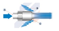 basic air nozzle operating diagram