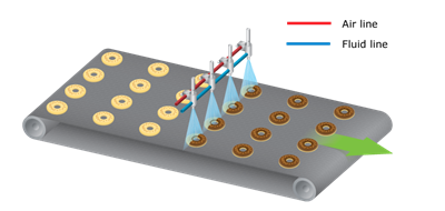 Coating-doughnuts-labeled-middle-diagram Spray coating nozzle diagram