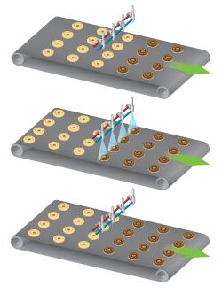 Coating-doughnuts-middle-diagram