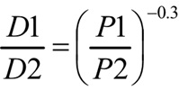 droplet size vs pressure equation droplet size vs pressure equation
