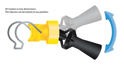 Eductor-adjustable-holder Eductor-adjustable-holder