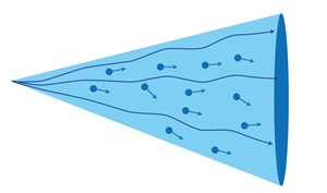 flat-fan-flow flat fan flow tank cleaning