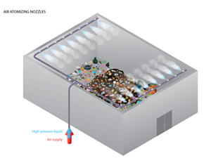 Recycling-plant---Air-atomising Recycling-plant---Air-atomising