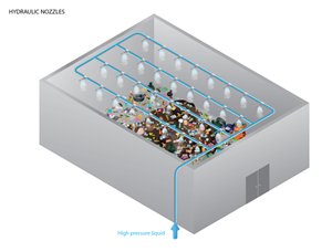 Recycling-plant---Hydraulic Recycling-plant---Hydraulic