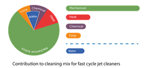 Sinner-circles-modified-with-labels-eco Sinner-circles-modified-with-labels-eco
