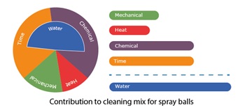 Sinner-circles-modified-with-labels Sinner-circles-modified-with-labels