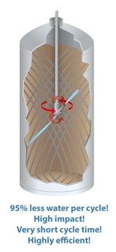 Fast-cycle-jet-cleaner-comparrison-no-title fast cycle jet cleaner vs spray ball