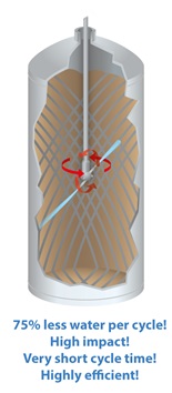 Fast-Cycle-Jet-Cleaner-comparrison-vs-rotary-spray-ball fast cycle jet cleaner vs rotary spray ball