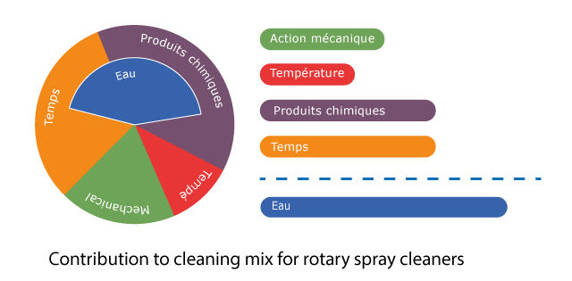Sinner-circles-modified-hws
