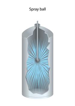 spray-ball Spar balls