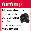 Air amplifers