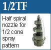 half tf c half spiral nozzle