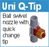 Q Tip Q Tip