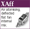 Flat Fan, Air atomising, internal mix deflected